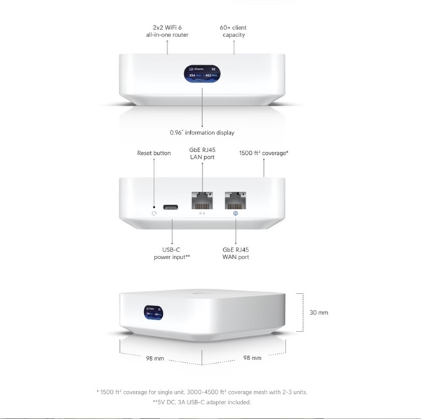 Ubiquiti Networks UniFi 6 Lite Access shops Point Wi-Fi 6 with dual-band 2x2 MIMO