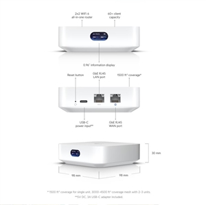 UX-US UniFi Express Gateway, Wifi6 Access Point